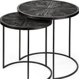 Set of Two 20" Black Iron Round End Table