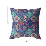 18” Navy Red Trellis Suede Zippered Throw Pillow