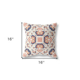 16" X 16" Off White And Blue Zippered Floral Indoor Outdoor Throw Pillow