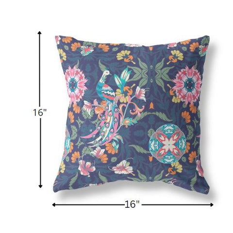 16" Navy Pink Peacock Indoor Outdoor Zip Throw Pillow