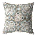 18” Blue Orange Mandala Indoor Outdoor Throw Pillow