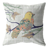 18" Light Green Sparrow Indoor Outdoor Zippered Throw Pillow