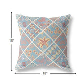 20” Blue Yellow Patch Indoor Outdoor Throw Pillow