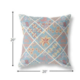 20” Blue Yellow Patch Indoor Outdoor Throw Pillow