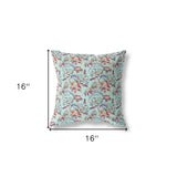 16” Red Aqua Roses Indoor Outdoor Throw Pillow