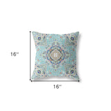 16" X 16" Aqua Zippered Geometric Indoor Outdoor Throw Pillow Cover & Insert