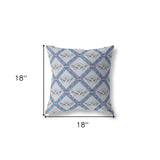 18"x18" Gray Sea Blue Pink Zippered Broadcloth Geometric Throw Pillow