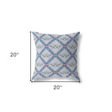 18"x18" Gray Sea Blue Pink Zippered Broadcloth Geometric Throw Pillow