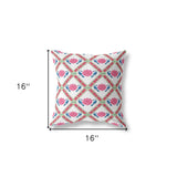 16" X 16" Pink And White Zippered Geometric Indoor Outdoor Throw Pillow