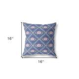 16" X 16" Purple And Pink Zippered Geometric Indoor Outdoor Throw Pillow