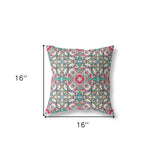 16" X 16" Pink And Green Zippered Geometric Indoor Outdoor Throw Pillow Cover & Insert