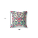 18" X 18" Pink And Green Zippered Geometric Indoor Outdoor Throw Pillow Cover & Insert