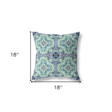 18" X 18" Light Blue Zippered Geometric Indoor Outdoor Throw Pillow Cover & Insert