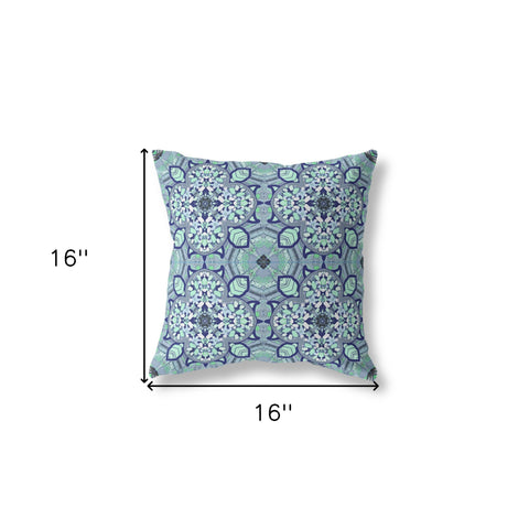 16" X 16" Aqua Zippered Geometric Indoor Outdoor Throw Pillow Cover & Insert