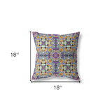 18" X 18" Purple Zippered Geometric Indoor Outdoor Throw Pillow Cover & Insert