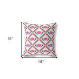 16"x16" Pink Blue White Zippered Suede Geometric Throw Pillow