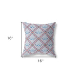 16" X 16" Gray And Pink Blown Seam Geometric Indoor Outdoor Throw Pillow