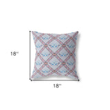 18" X 18" Gray And Pink Blown Seam Geometric Indoor Outdoor Throw Pillow