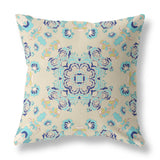 18" X 18" Off White And Light Blue Broadcloth Floral Throw Pillow