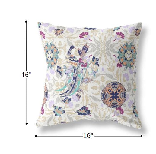 16" White Purple Peacock Indoor Outdoor Zip Throw Pillow