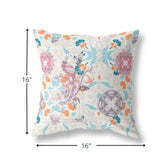 16" Pink Blue Peacock Indoor Outdoor Zip Throw Pillow