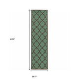 2' X 8' Blue Geometric Stain Resistant Indoor Outdoor Area Rug