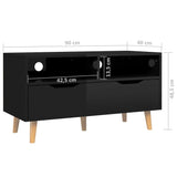 TV Cabinet High Gloss Black 35.4"x15.7"x19.1" Engineered Wood